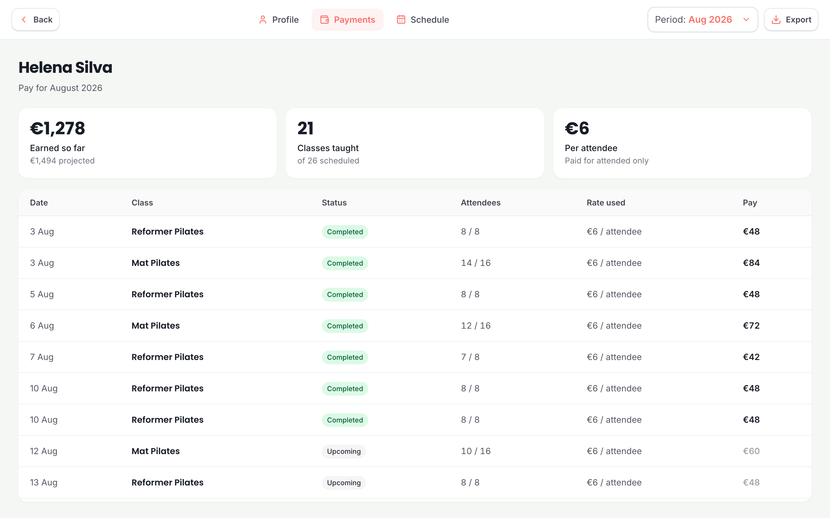 An instructor pay view for a month, showing every class taught, the attendees, the rate used and the amount earned.